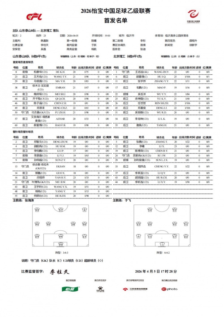 球速体育官网-依木兰中乙连场代表泰山B队首发，依合散、杨杨、李钧鹏替补